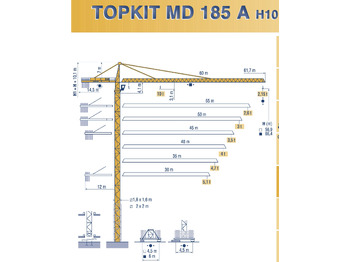 Torninosturi POTAIN