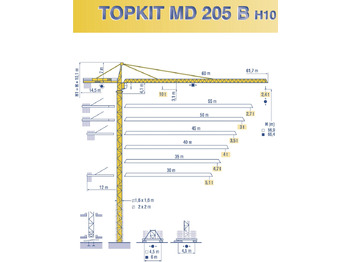 Torninosturi POTAIN