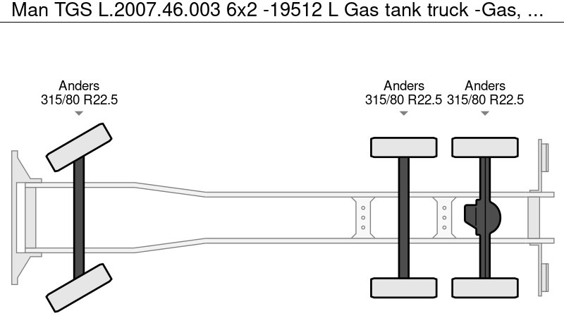 Säiliöauto MAN TGS L.2007.46.003 6x2 -19512 L Gas tank truck -Gas, Gaz, LPG, GPL, Propane, Butane tank, Gastank ID 2.164 GOFA, massmeter, body swap: kuva Säiliöauto MAN TGS L.2007.46.003 6x2 -19512 L Gas tank truck -Gas, Gaz, LPG, GPL, Propane, Butane tank, Gastank ID 2.164 GOFA, massmeter, body swap