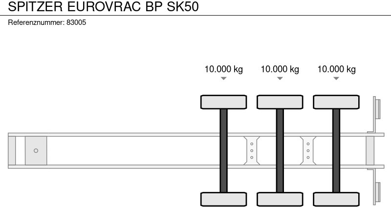 Säiliöpuoliperävaunu SPITZER EUROVRAC BP SK50: kuva Säiliöpuoliperävaunu SPITZER EUROVRAC BP SK50