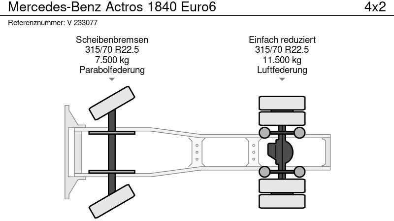 Vetopöytäauto Mercedes-Benz Actros 1840 Euro6: kuva Vetopöytäauto Mercedes-Benz Actros 1840 Euro6