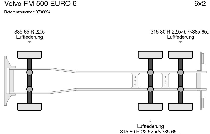 Leasing Volvo FM 500 EURO 6 Volvo FM 500 EURO 6: kuva Leasing Volvo FM 500 EURO 6 Volvo FM 500 EURO 6